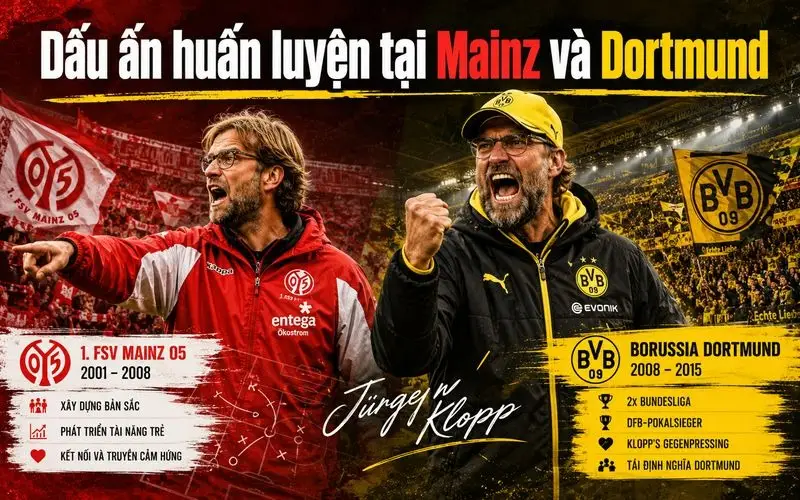 Manager Jürgen Klopp and the Mark of "Heavy Metal" Football 2 jpg 6a7703a7295c0