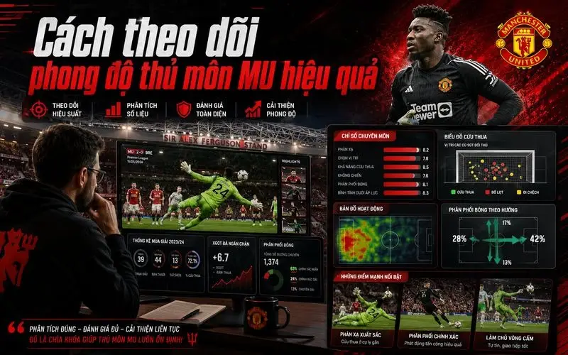 Who is Manchester United's goalkeeper and what is his role in the Red Devils' squad? 4 jpg 6a772af8bfbe0