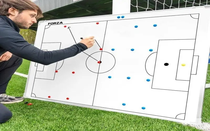 What is BTTS betting? Understanding and things you need to know about the bet on both teams to score. 4 jpg 6a77542e24e71