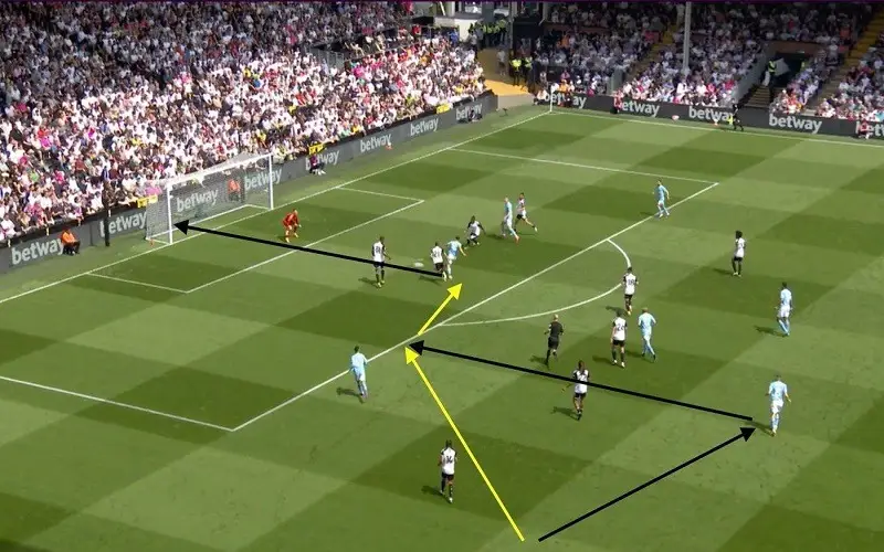 What is BTTS betting? Understanding and things you need to know about the bet on both teams to score. 3 jpg 6a77542e2cd41