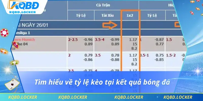 Football Results – How to Read Bookmaker Odds and Combine Pre-Match Data 2 png 6a9ece34c7db7