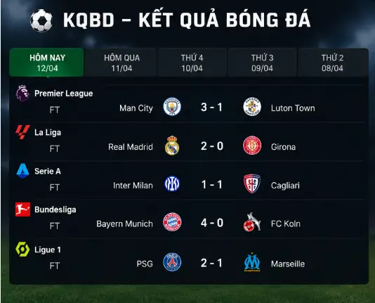 Football Results – Match Scores, Head-to-Head History, and Form Analysis 2 png 6a9ecead080d8