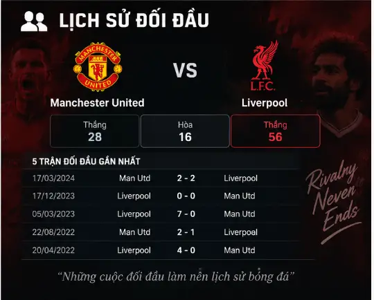 Football Results – Match Scores, Head-to-Head History, and Form Analysis 3 png 6a9ecead14d8f