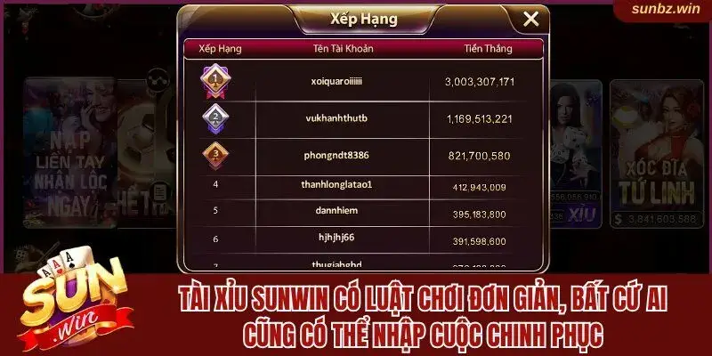 Sunwin Tai Xiu: Understanding How It Works and Key Points to Note 3 png 6ab4dc16cafc7