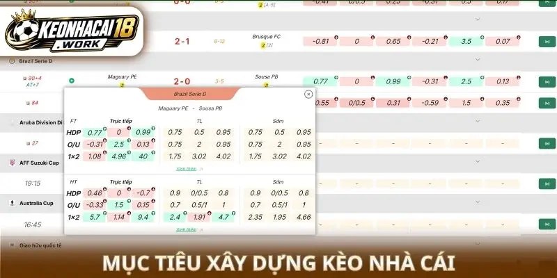 Bookmaker Odds and How to Systematically Interpret Odds Information 2 png 6ab79c3897cd9