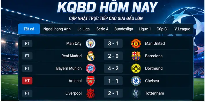 Football Betting Odds and Perspectives from Indonesian League Results 2 png 6abbc56bd50b1