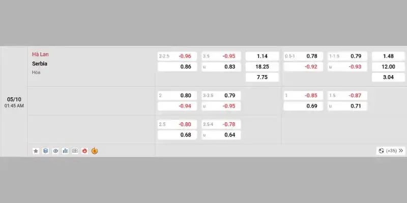 Analyzing Bookmaker Odds and Evidence-Based Match Analysis Methods 3 png 6ac11deae9317