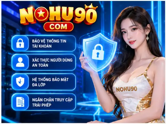 NOHU90 COM and Security Principles Users Should Understand 2 png 6ac2365a4ea69